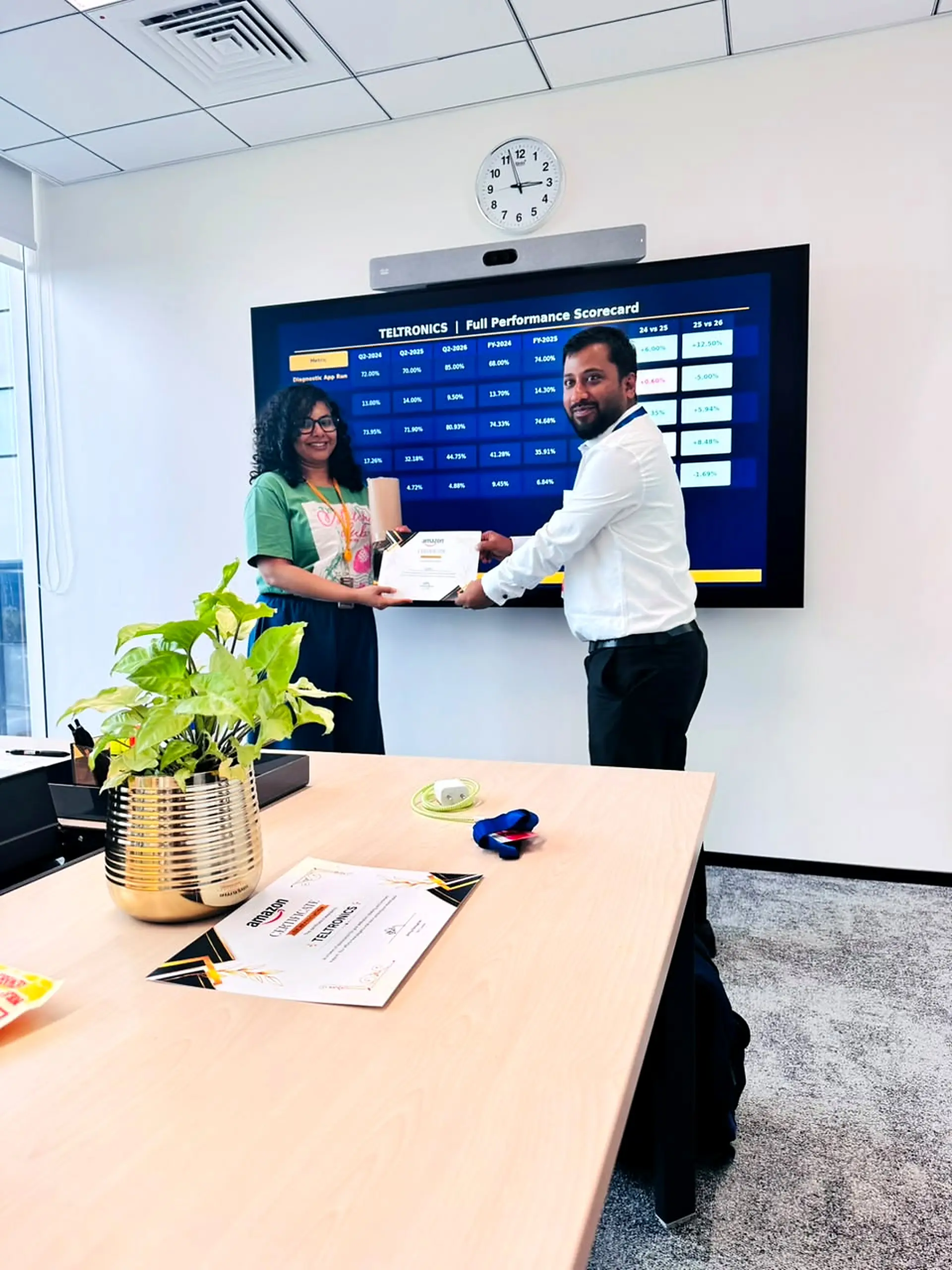 Amazon Certificate of Appreciation - Operations Leadership