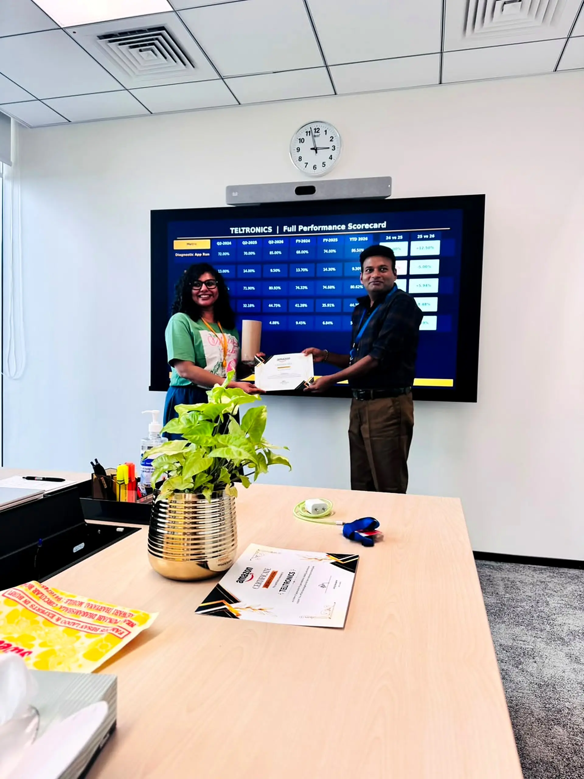 Amazon Certificate of Appreciation - Field Performance